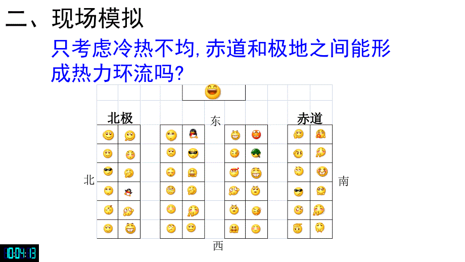 中图2003课标版高中地理必修1第二单元第一节大气的热状况与大气运动_第4页