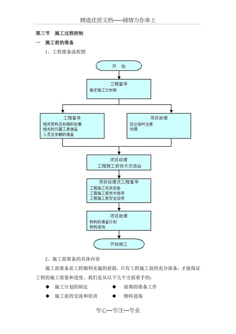 施工组织计划_第5页