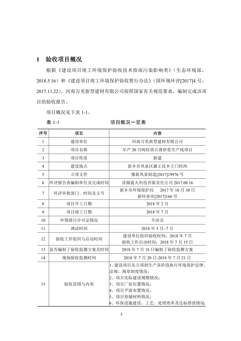 河南万美新型建材有限公司 年产20万吨轻质石膏砂浆生产线项目竣工环境保护验收监测报告.docx_第2页