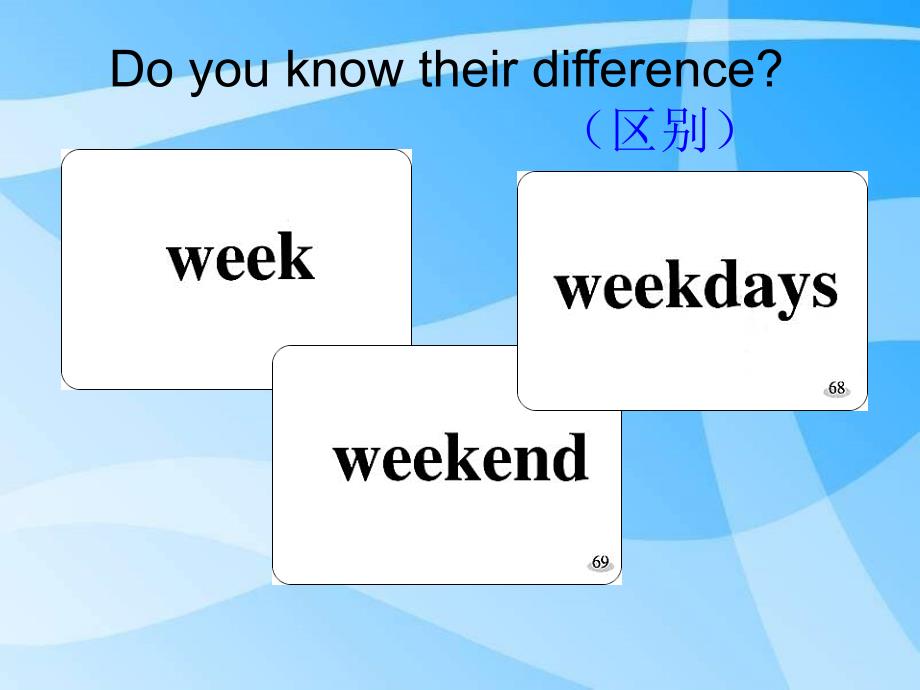 人教新起点英语二下Unit15TheDaysoftheWeeklesson85课件_第2页