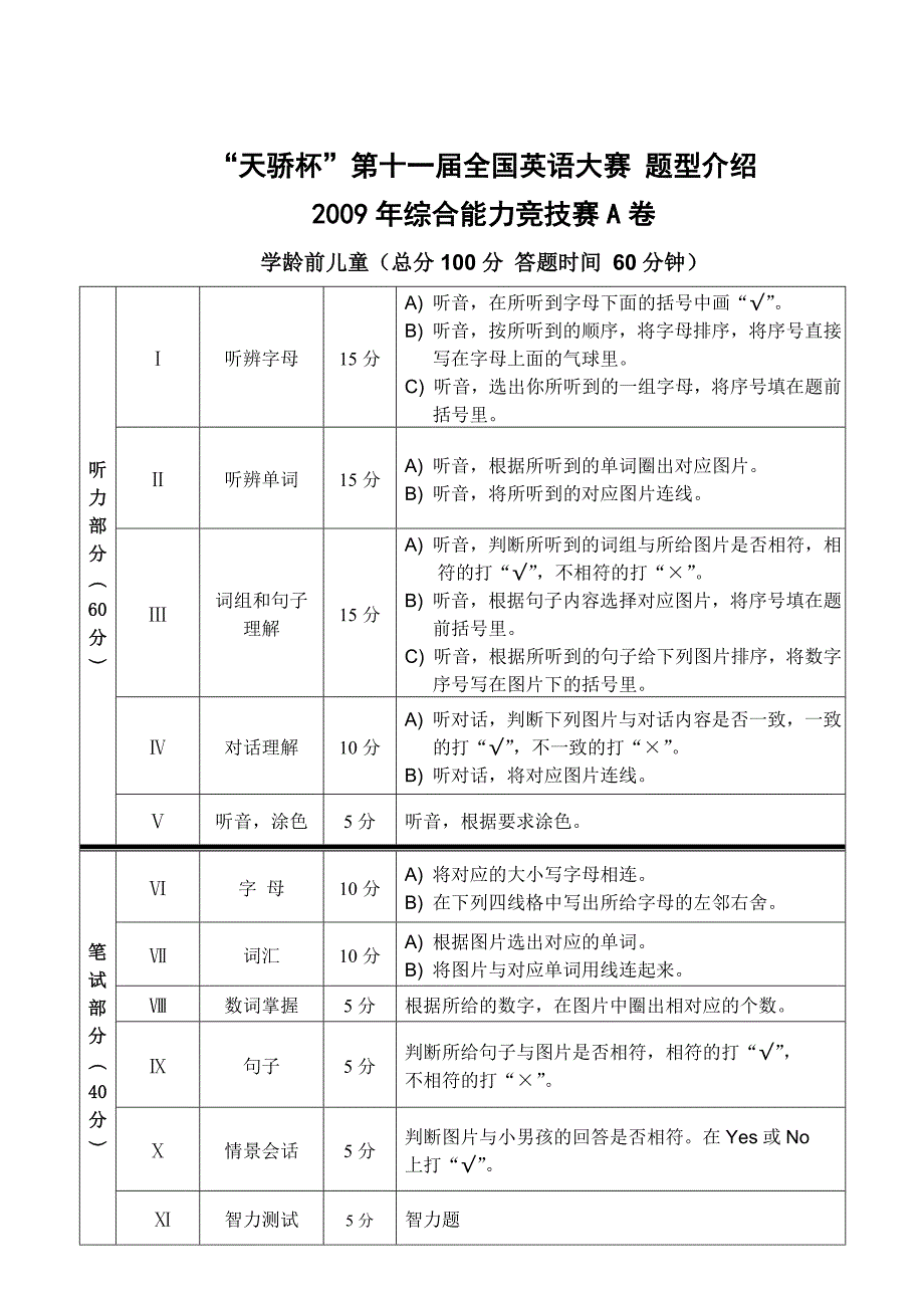 第十一届天骄杯题型.doc_第2页