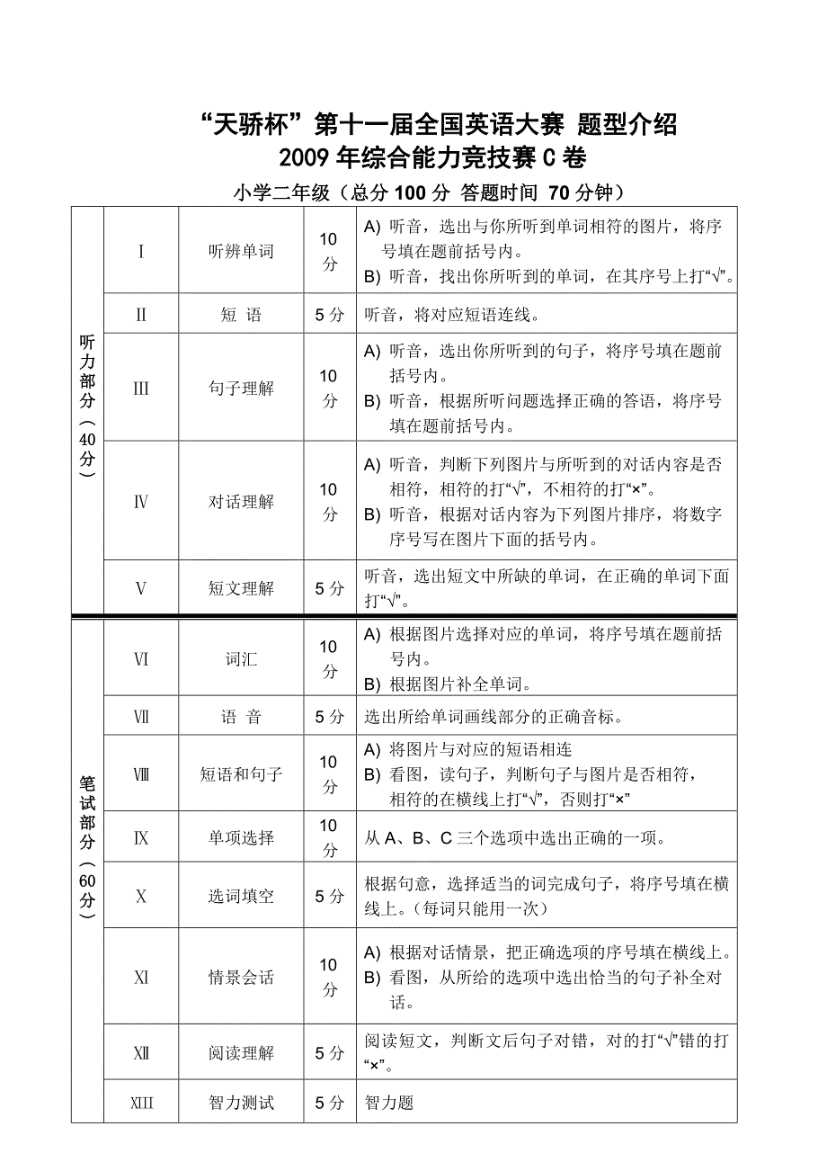 第十一届天骄杯题型.doc_第4页