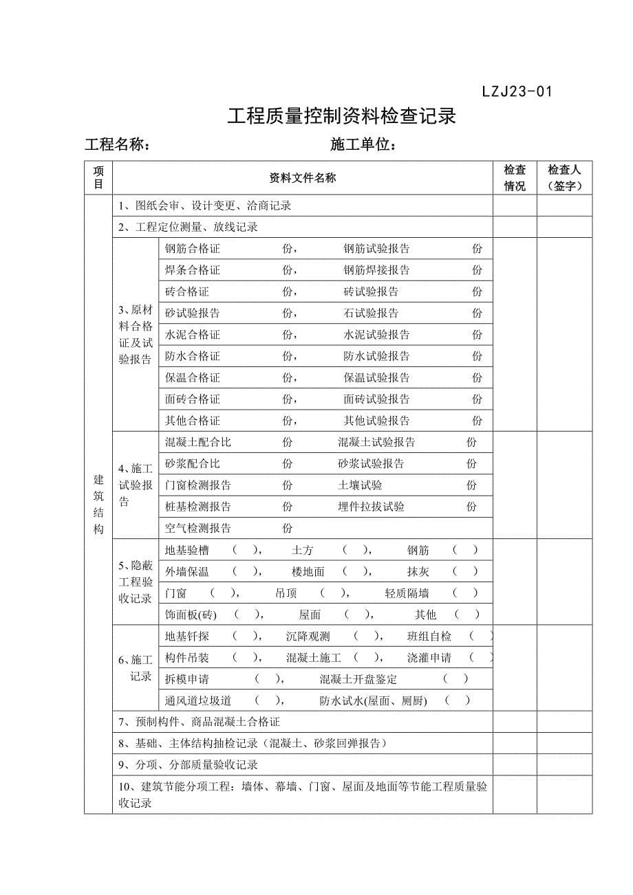 建设工程竣工验收监督通知书_第5页