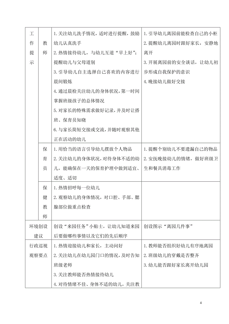 一日工作细则来园离园篇.doc_第4页