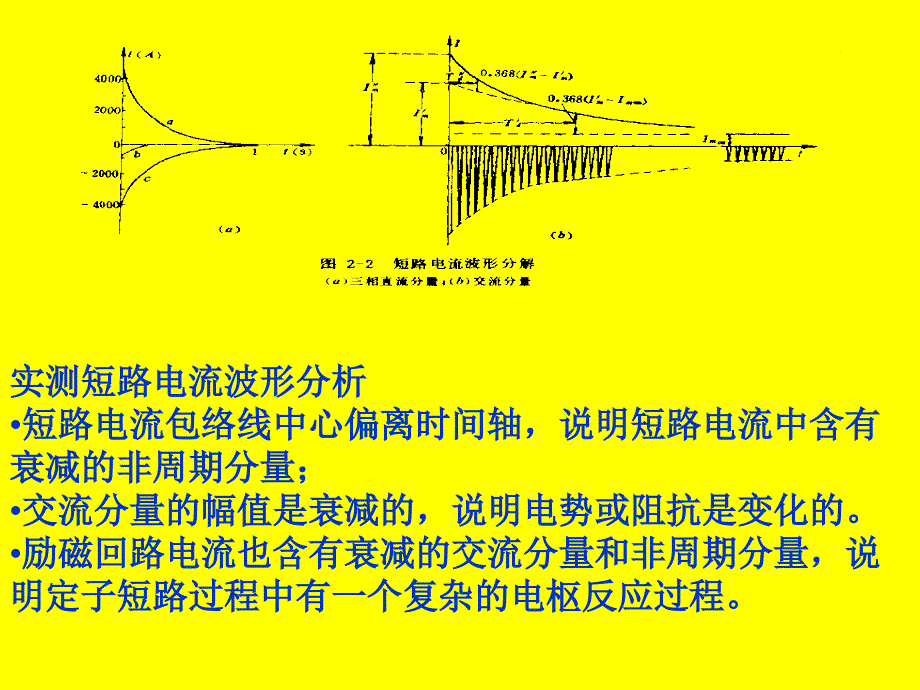 同步发电机突然三相短路分析_第4页