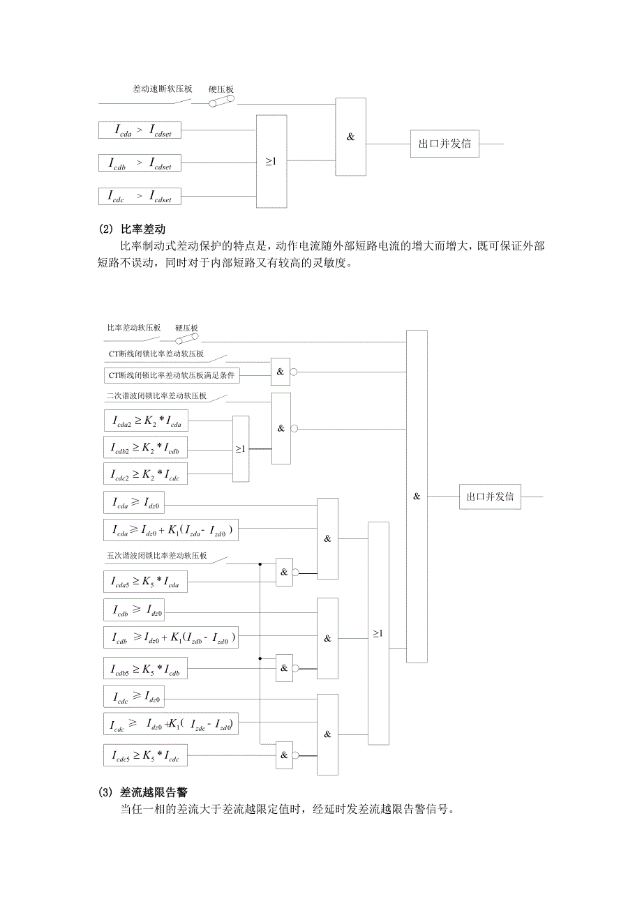 比率制动纵联差动保护_第3页