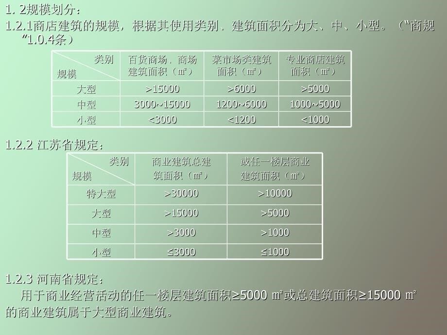 商业消防设计_第5页