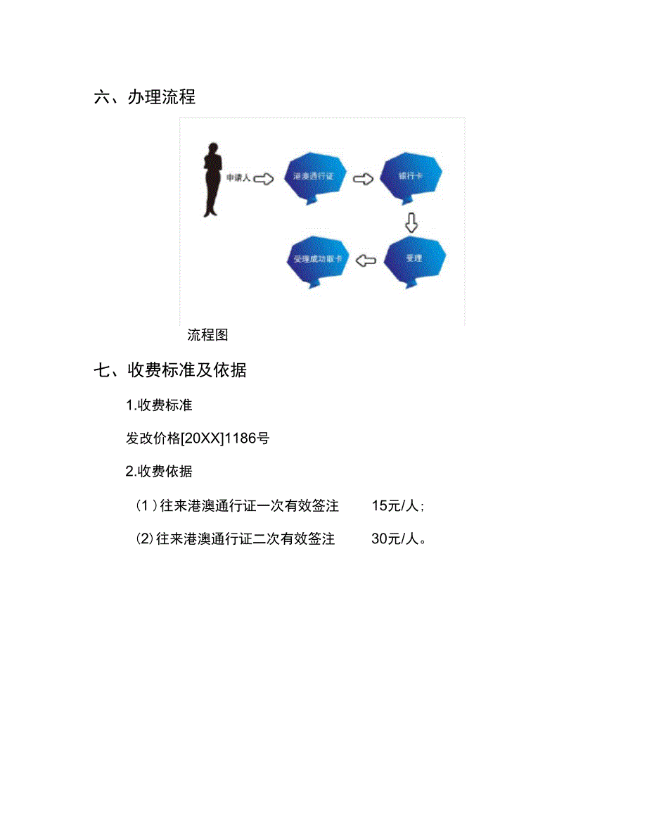 XX市港澳自助签注机办事指南模板_第2页