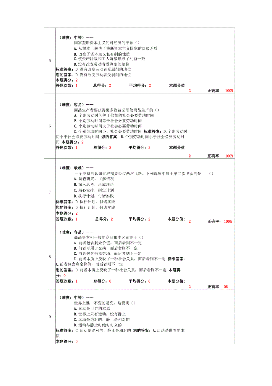 南京林业大学马原机考题库1_第2页