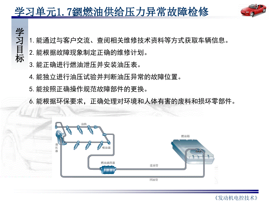 燃油供给压力异常故障检修ppt课件_第4页