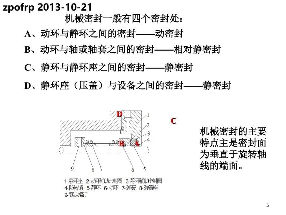 《机械密封技术》PPT课件_第5页