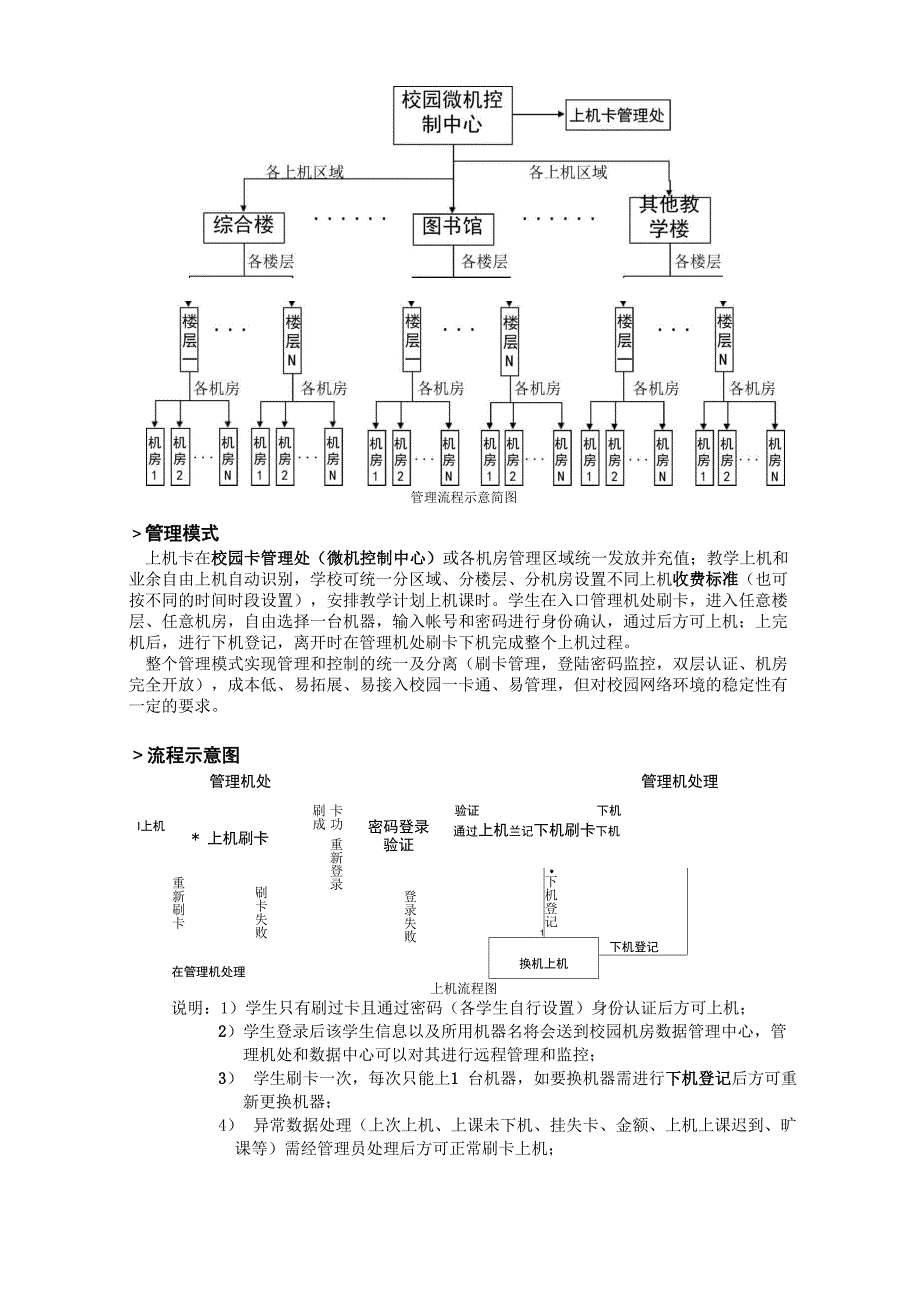 机房信息化管理解决方案(纯方案8页)_第2页