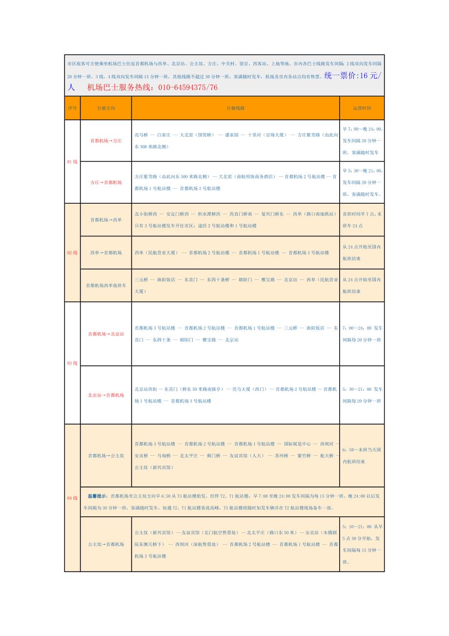 机场巴士往返路线时刻表.doc_第1页