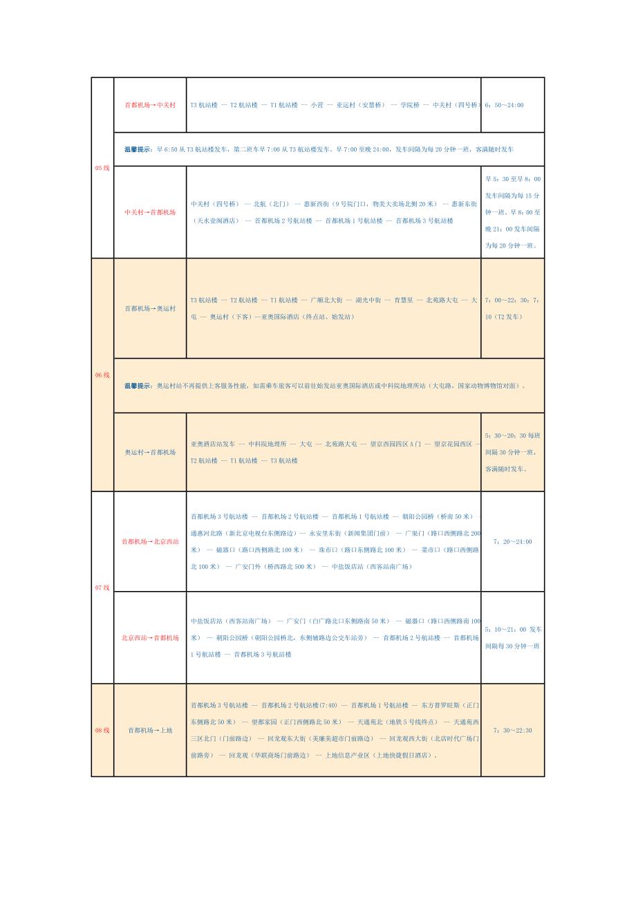 机场巴士往返路线时刻表.doc_第2页