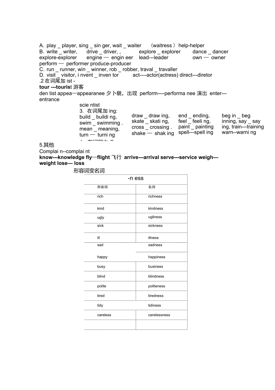 单词变形及记忆_第3页