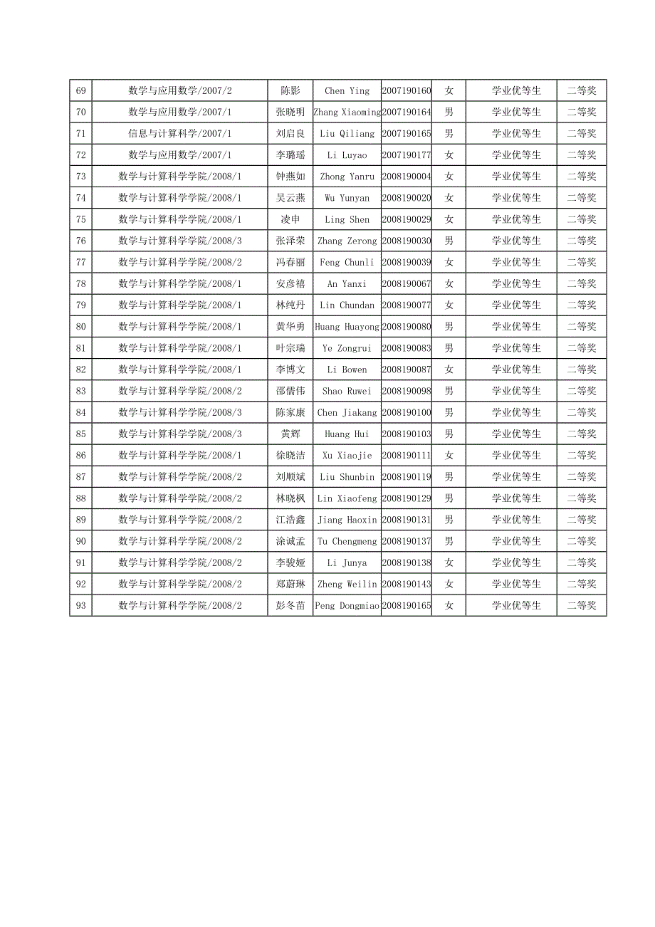 汉语拼音(11).doc_第3页