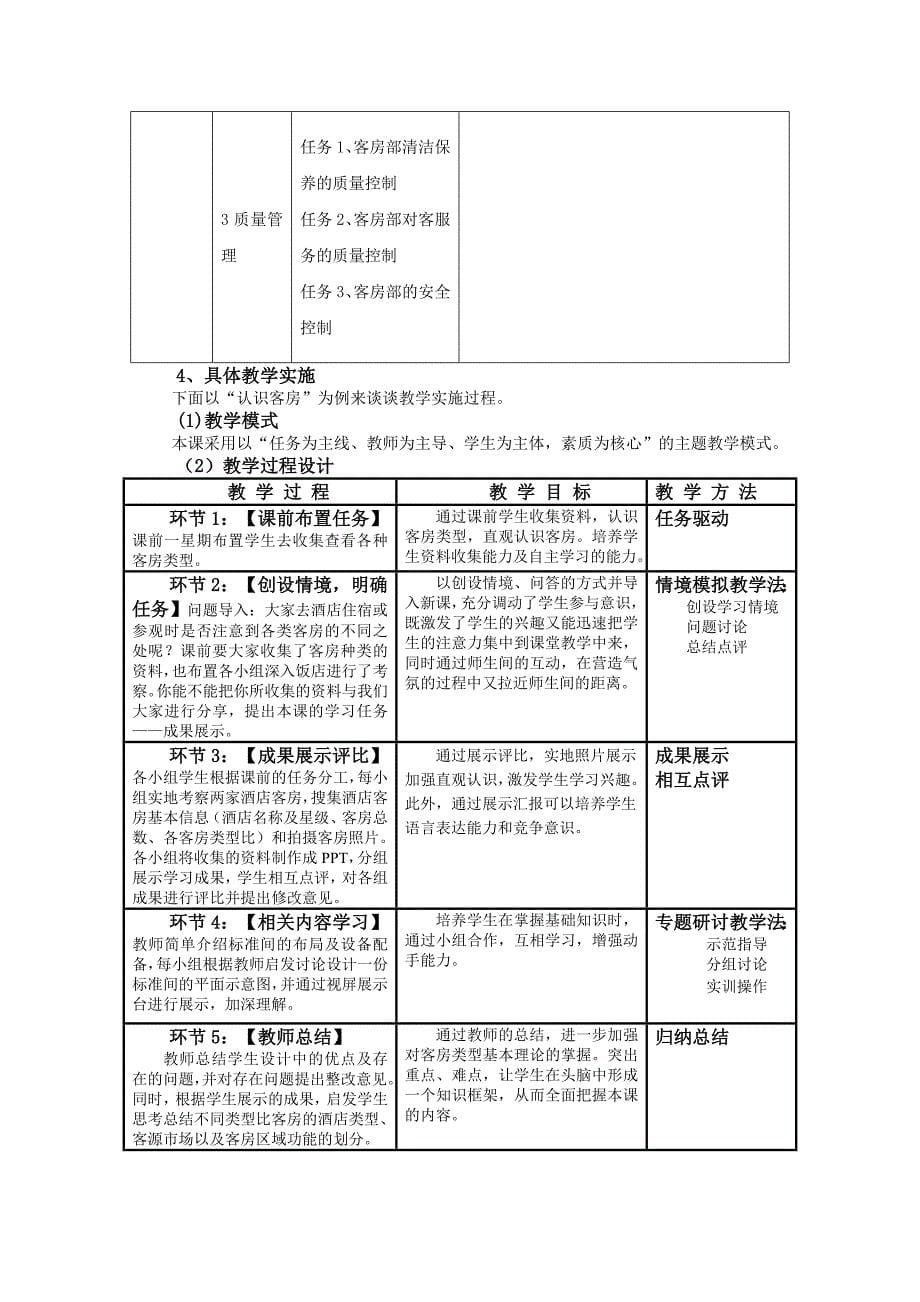 客房服务与管理说课稿同名_第5页