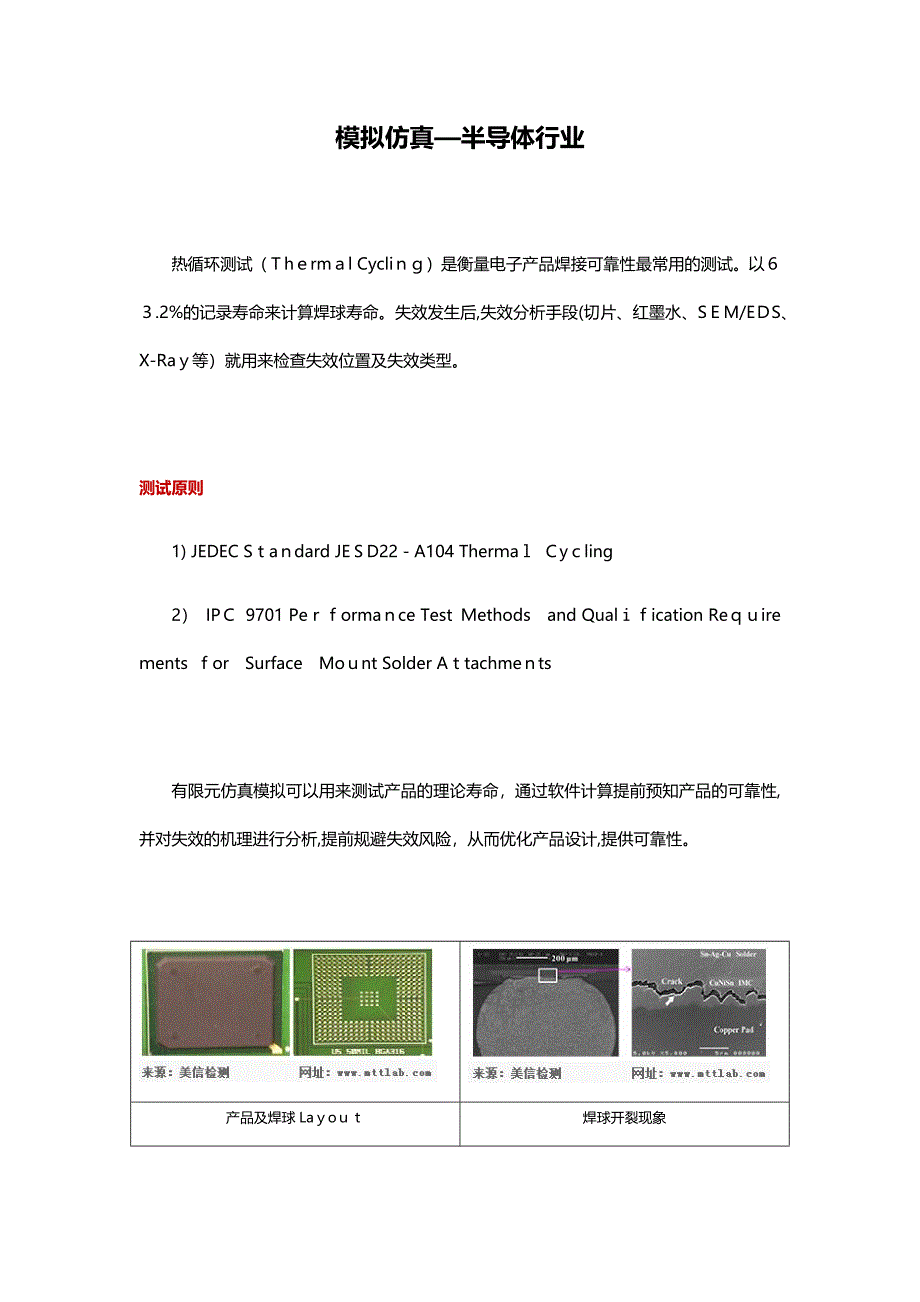 模拟仿真测试标准及领域_第1页