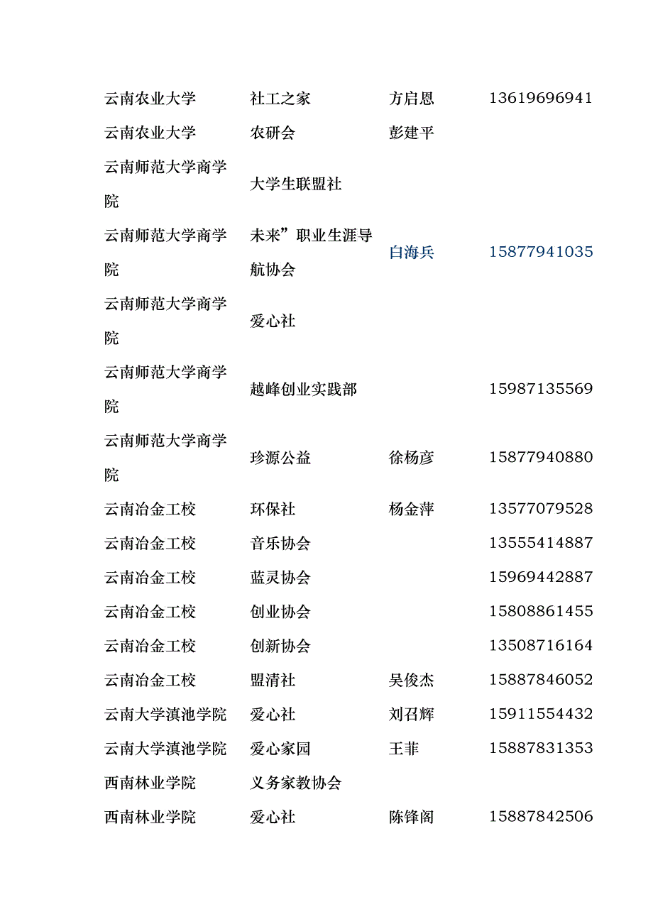 云南机电职业技术学院周年庆典策划书_第3页