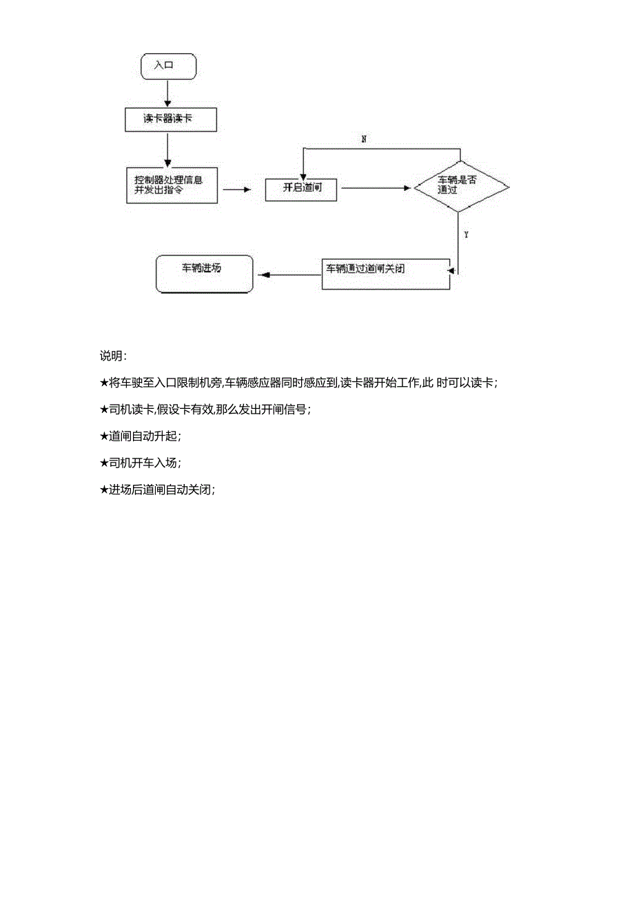 停车场方案分析_第4页