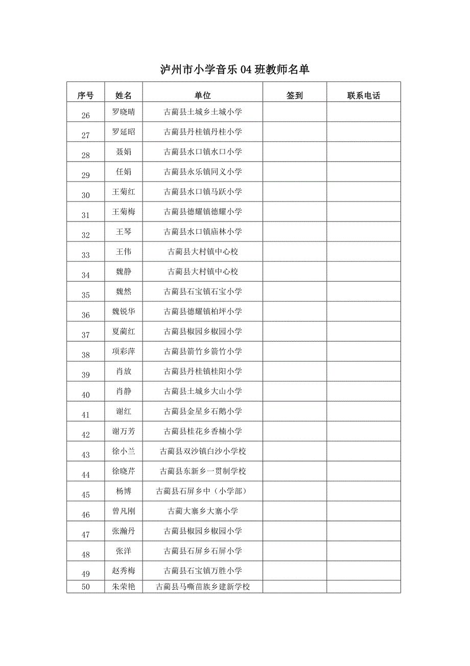 泸州市国培小学音乐04班报到册_第3页