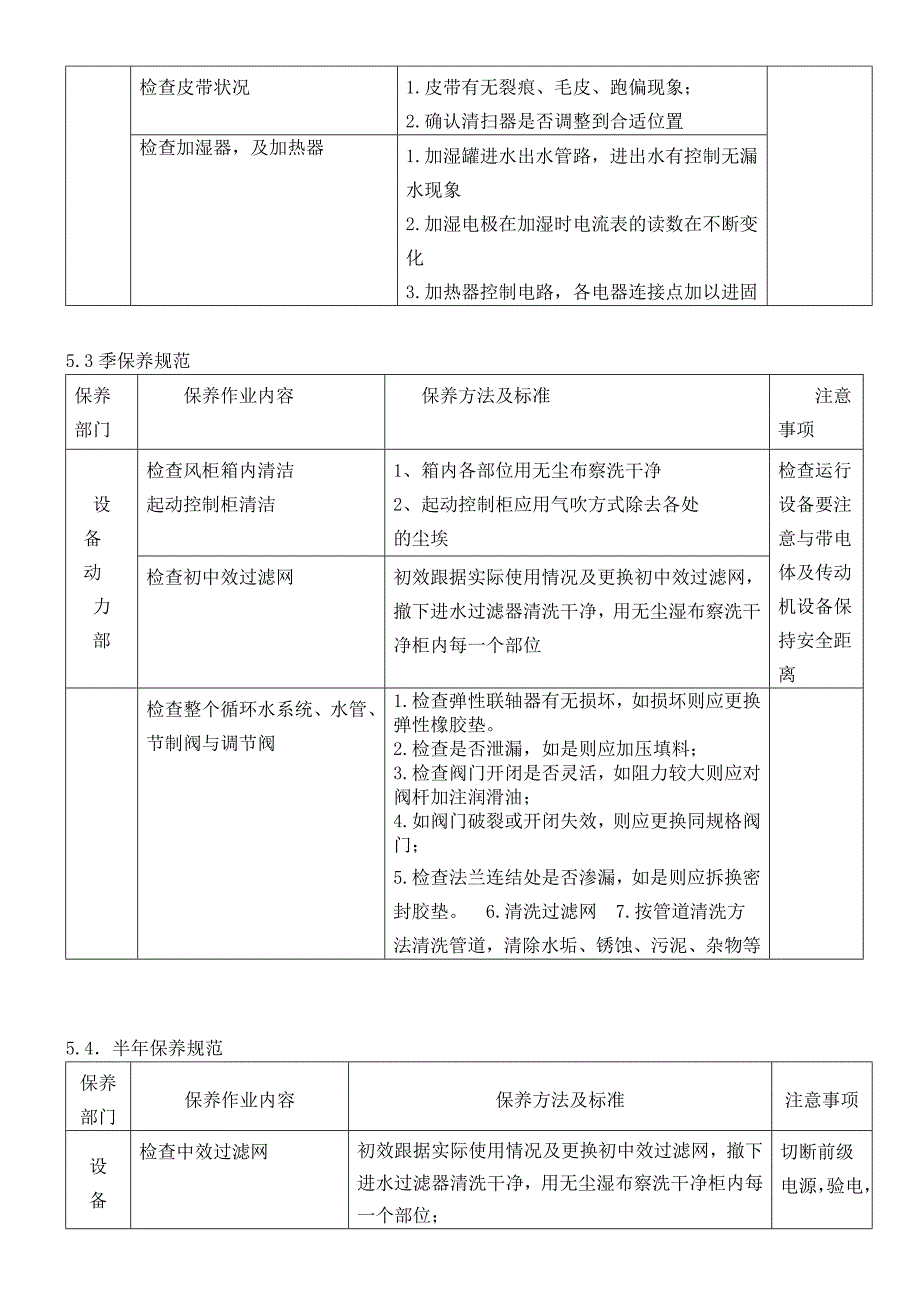 空调风柜保养指导书_第3页