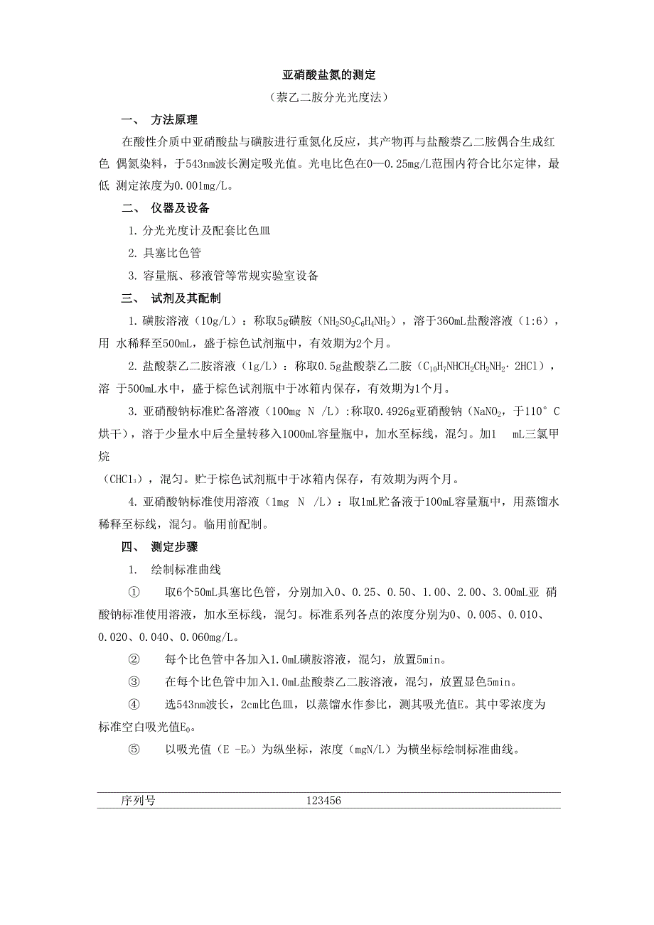 亚硝酸盐氮的测定(精)_第1页