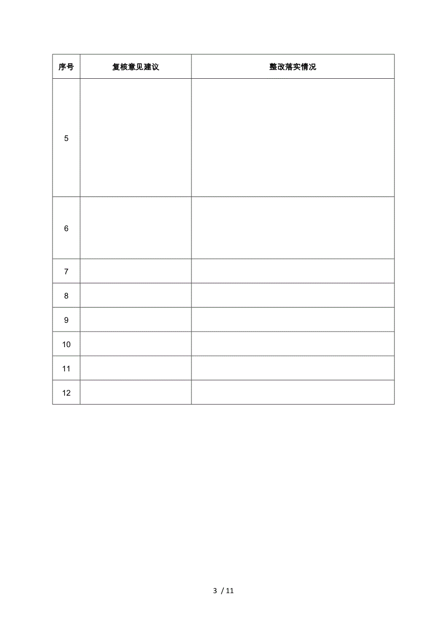 企业整改报告模版_第3页