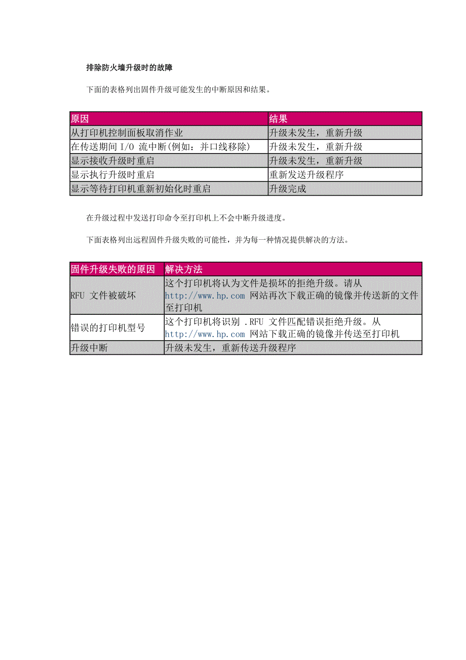 升级固件方法.doc_第3页