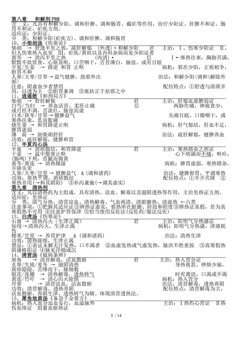 方剂学笔记完美打印版2_第5页