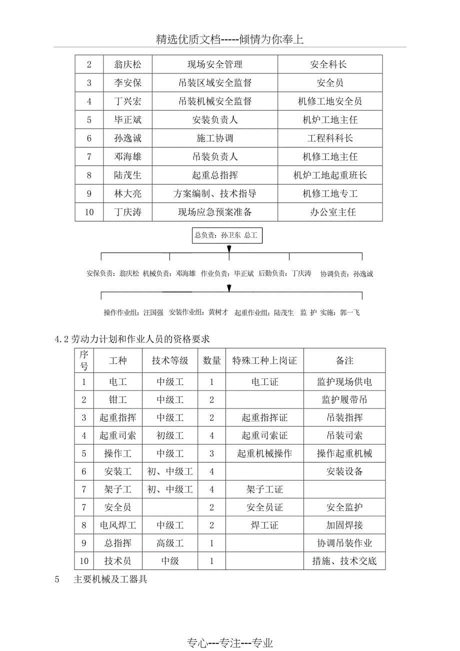 储水罐、厚竖井烟道吊装资料_第5页