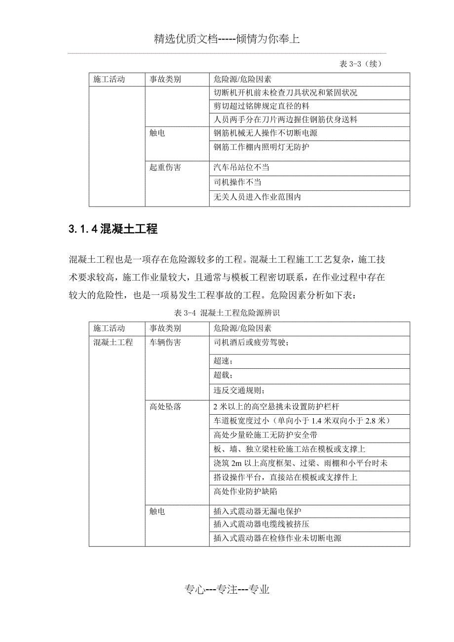 危险源辨识表_第5页