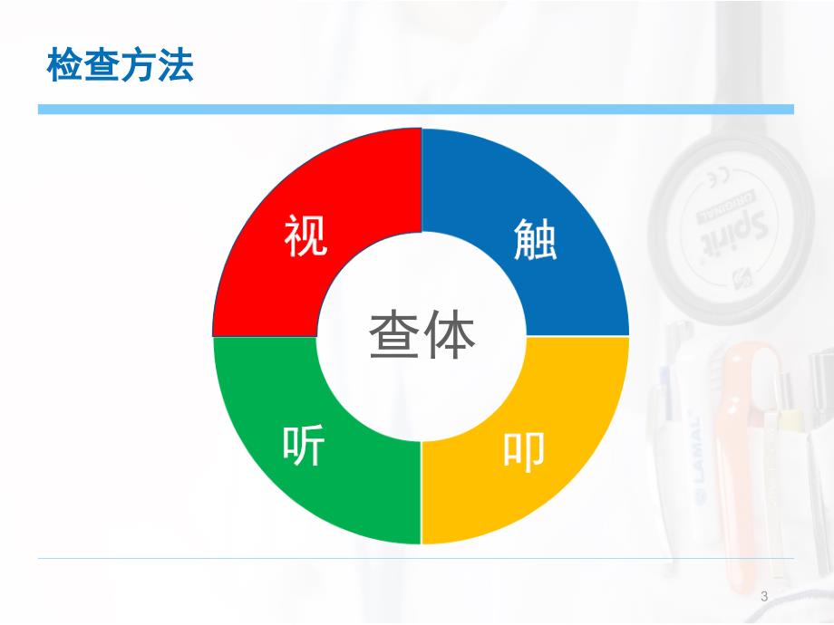 肺部体格检查ppt课件_第3页