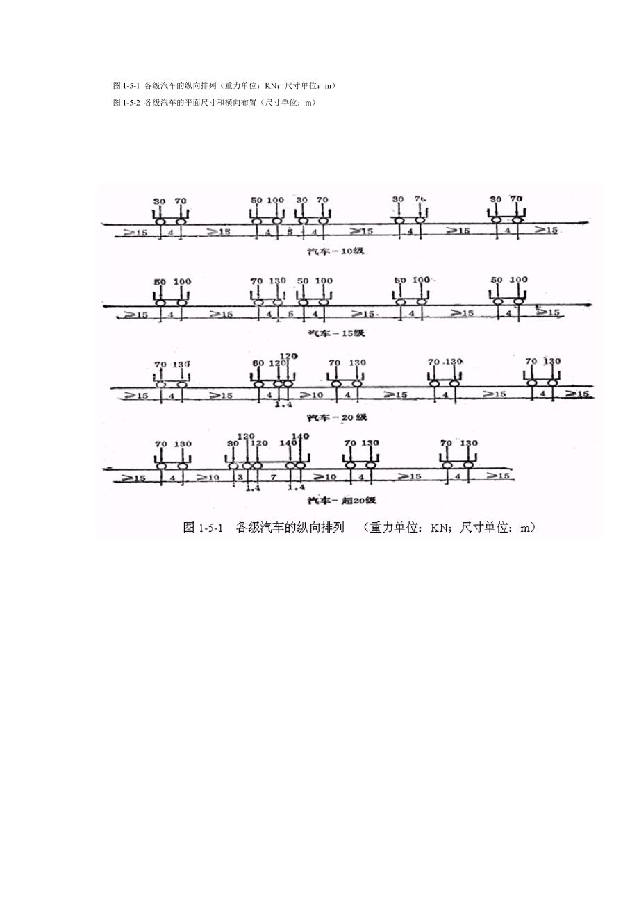 桥梁的设计荷载及荷载组合_第2页