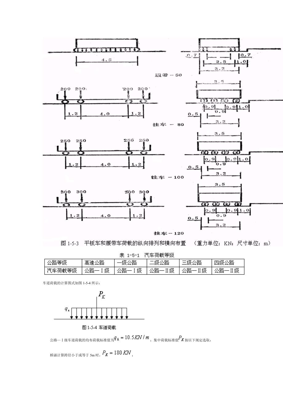 桥梁的设计荷载及荷载组合_第4页