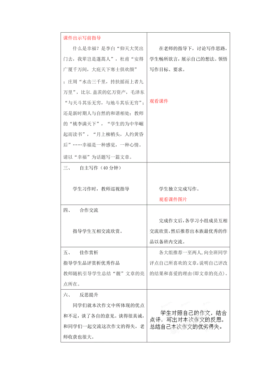 最新山东省八年级语文人教版下册教案：作文题目——以幸福为话题_第2页