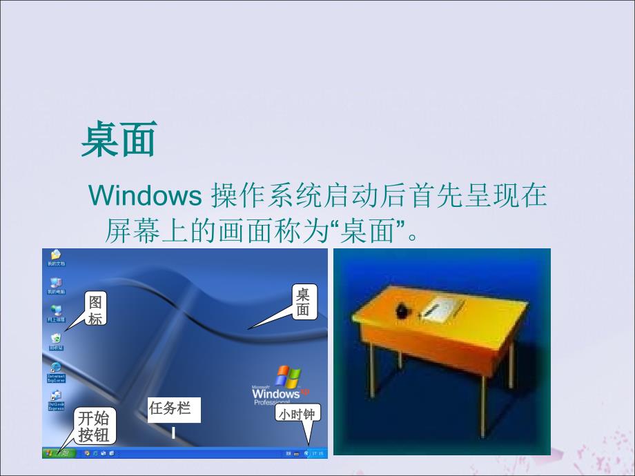 最新三年级信息技术上册第3课打开窗口天地宽3.1认识桌面课件粤教版粤教版小学三年级上册信息技术课件_第3页