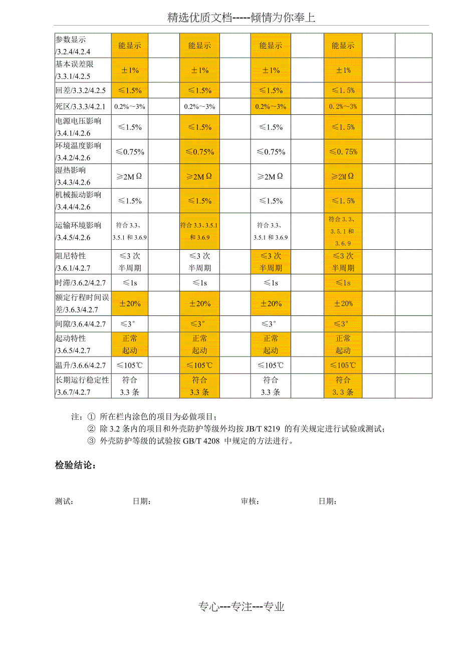 电动执行机构检验记录表_第2页