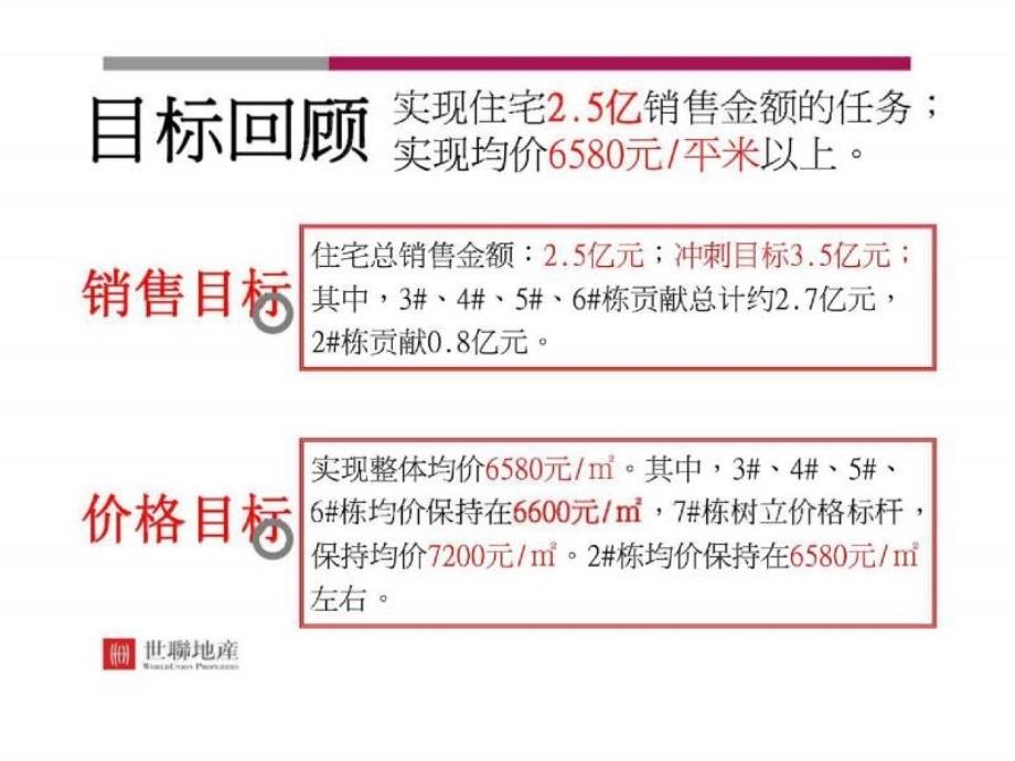 华悦城总结及营销策略总纲_第4页