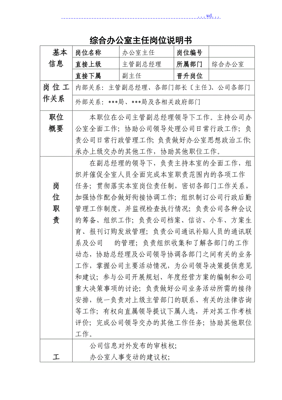 办公室岗位说明书_第1页