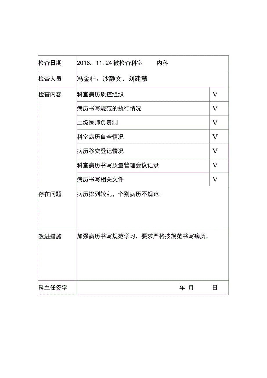 病历书写质控管理制度检查记录3.5.3.2_第3页