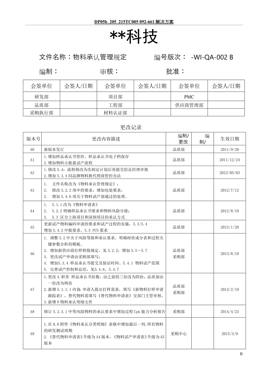 物料承认管理规定_第1页