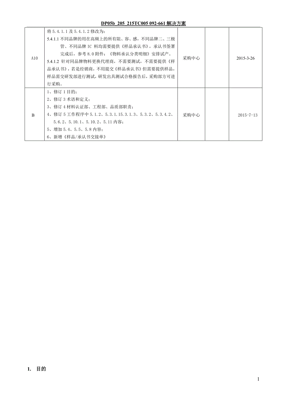 物料承认管理规定_第2页