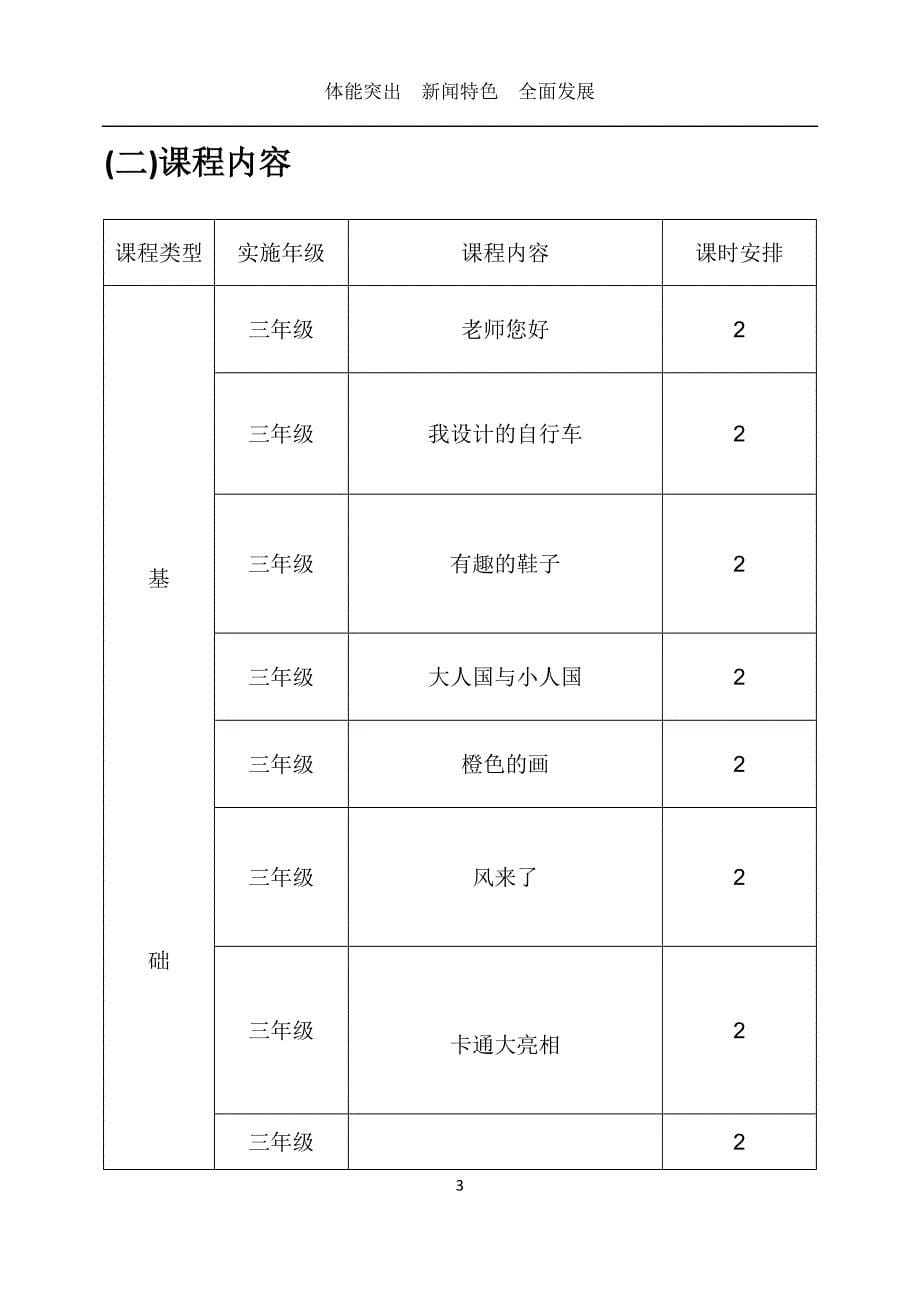 太阳花小画室教师用书最终定稿.doc_第5页