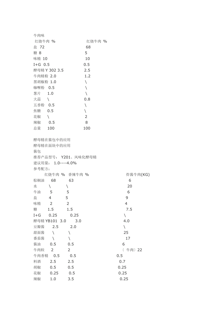 方便面调料包(红烧牛肉)_第1页