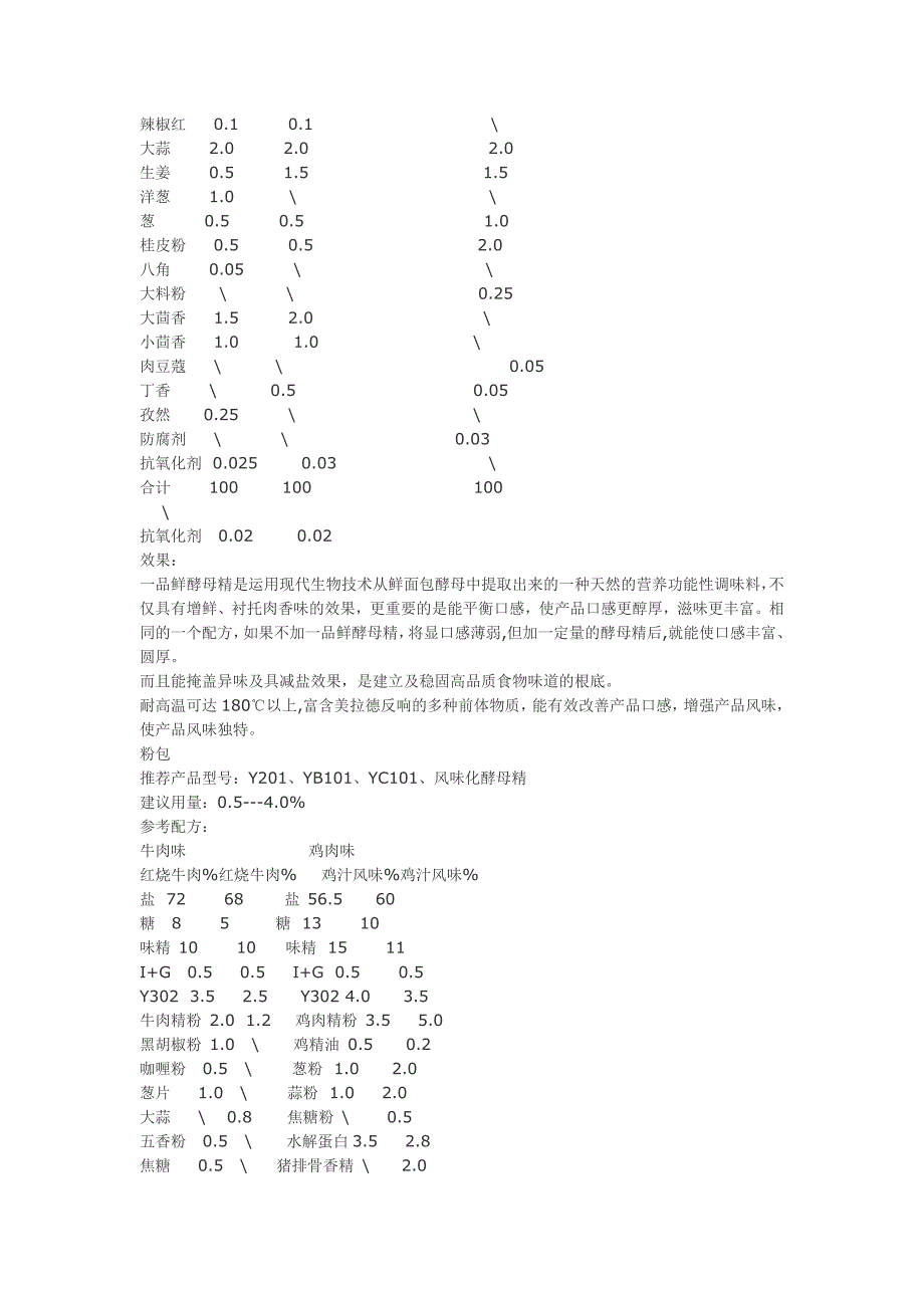 方便面调料包(红烧牛肉)_第2页