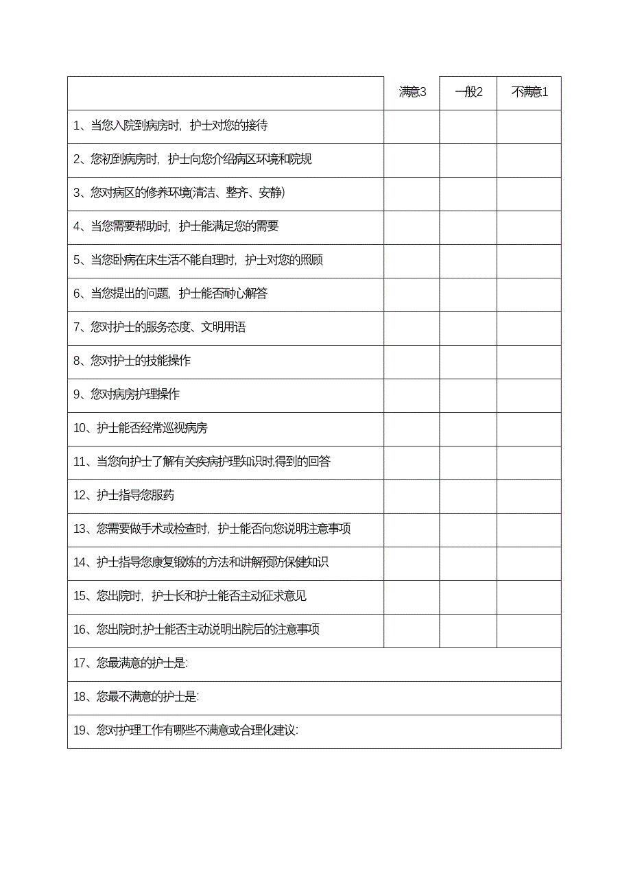 患者对护理工作满意度调查表_第4页