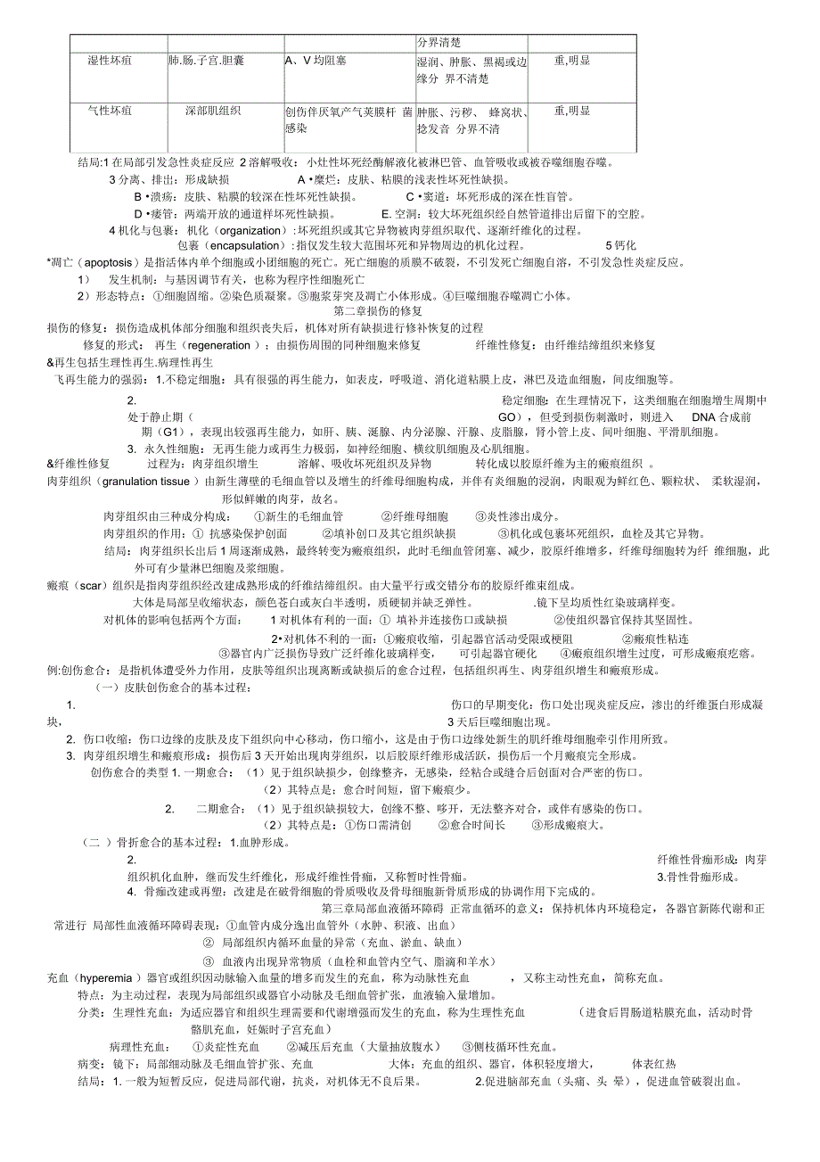 病理学重点总结汇总_第2页