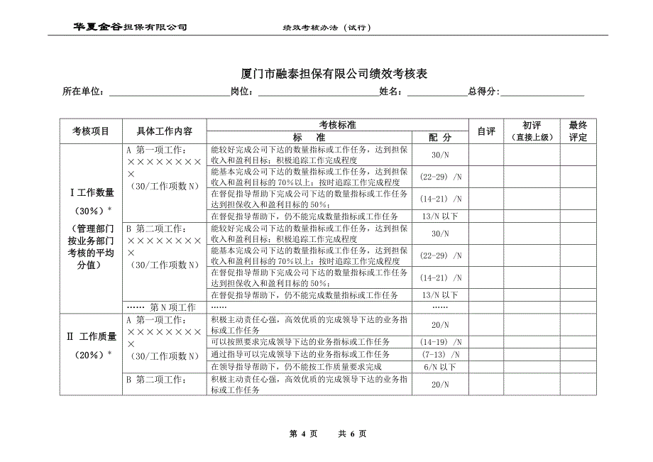 厦门市融泰担保有限公司绩效考核_第4页