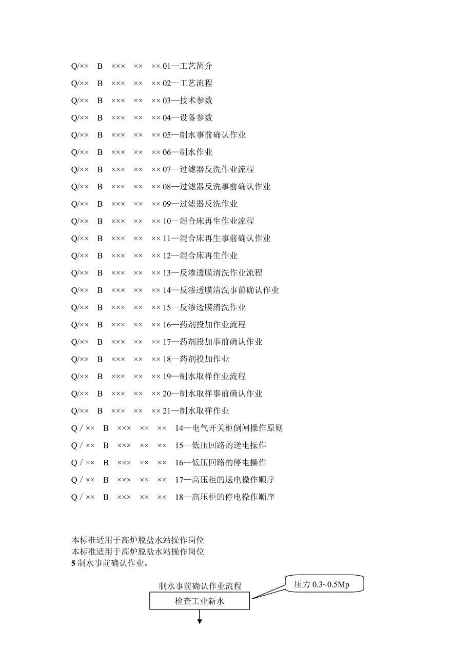 吉钢-(高炉脱盐水站)工艺操作规程_第2页